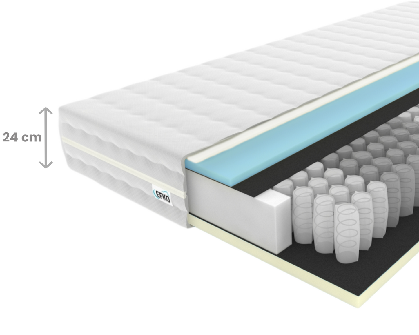 Combinatie pocketvering matras 140x200