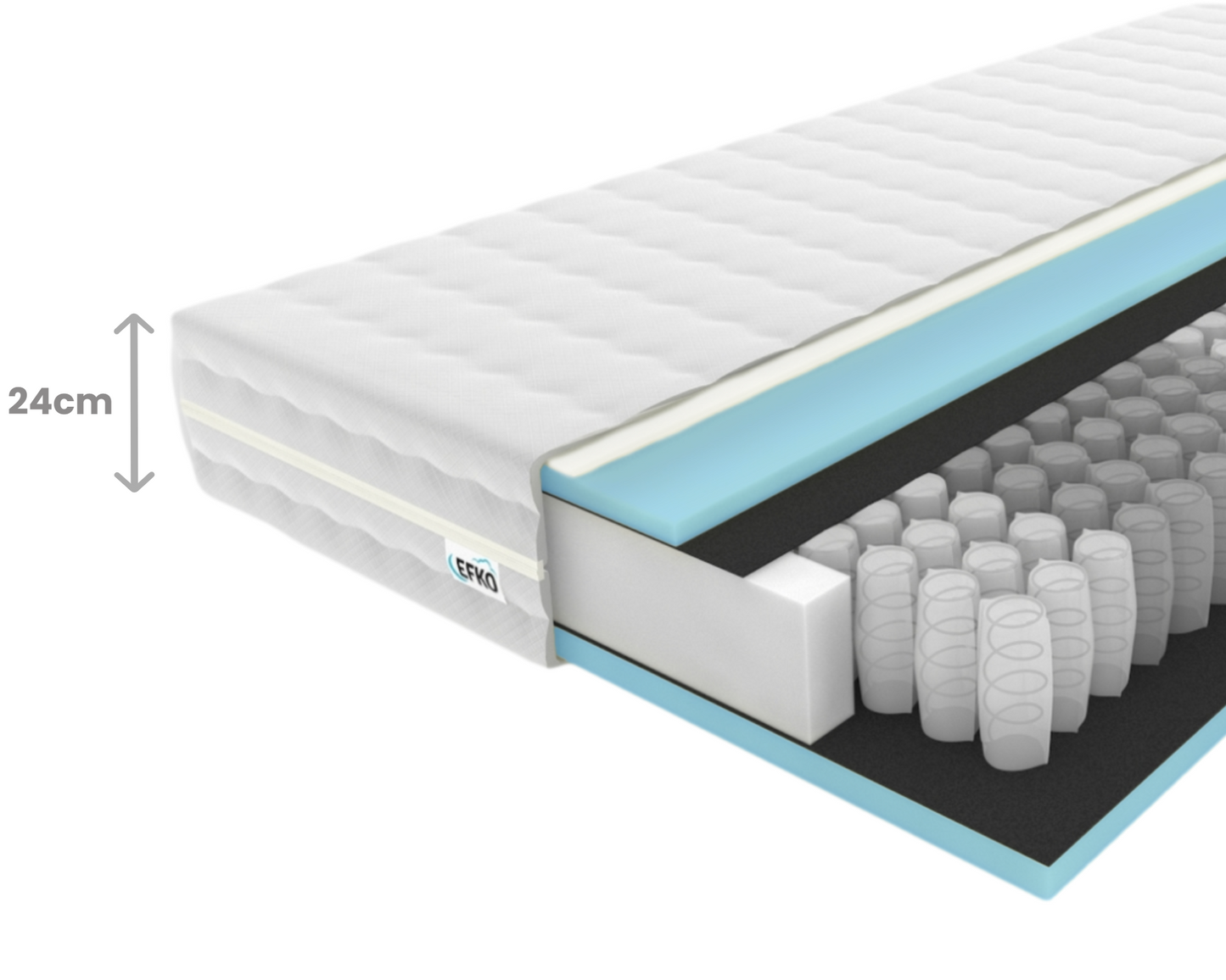 CoolWave pocketvering matras 180x200