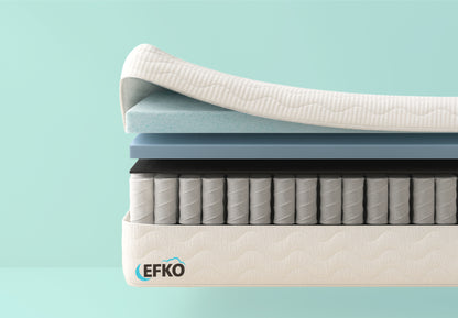 EFKO-Original matras