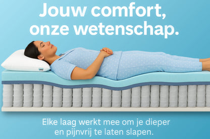 EFKO-Original matras